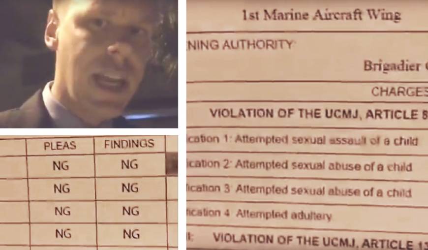 defense against military charges